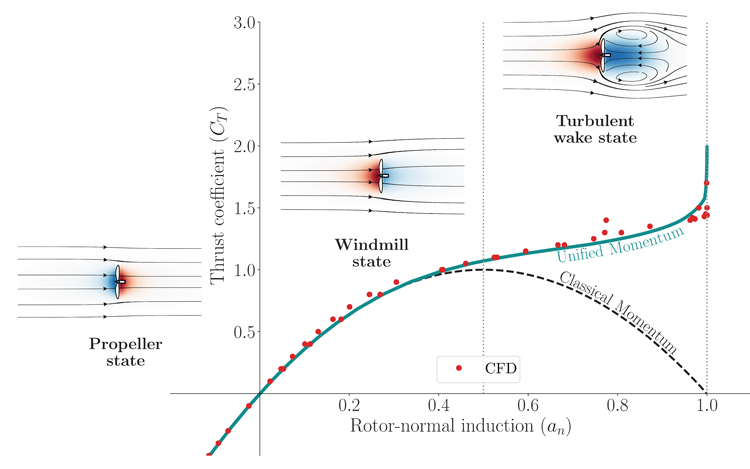 MIT figure1