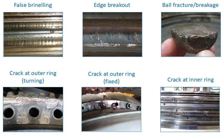 Figure 1. Examples of blade bearing damage eolotec fig 1