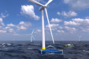 SWACH floating offshore wind foundation design