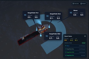 Miros adds 3D vessel view to sea state monitoring system