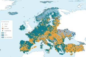 Internet-facing systems exposed at European wind and solar sites